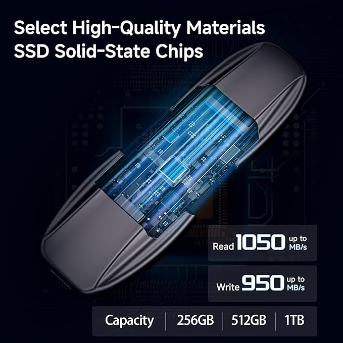 Flash Drive 512GB, USB 3.2 Gen2 Up to 1050MB/s, USB Drive, USB A + Type C - Image 4
