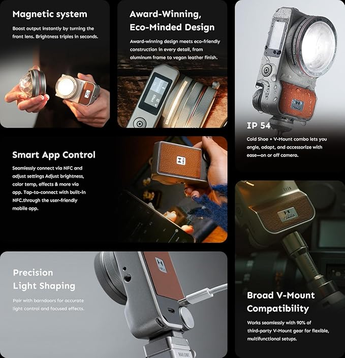 Iris Portable LED Photography Light Standard Kit - Image 9