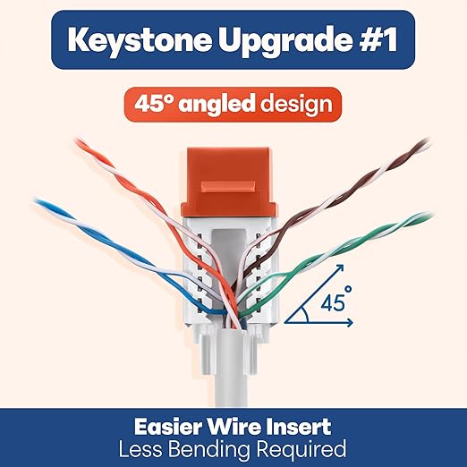 Everest 45° Angled RJ45 Cat6A Keystone Jacks 10-Pack in Orange - Image 3