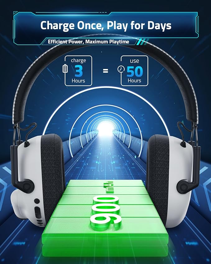 Wireless Gaming Headset for PC, Gaming Headphones - Image 5