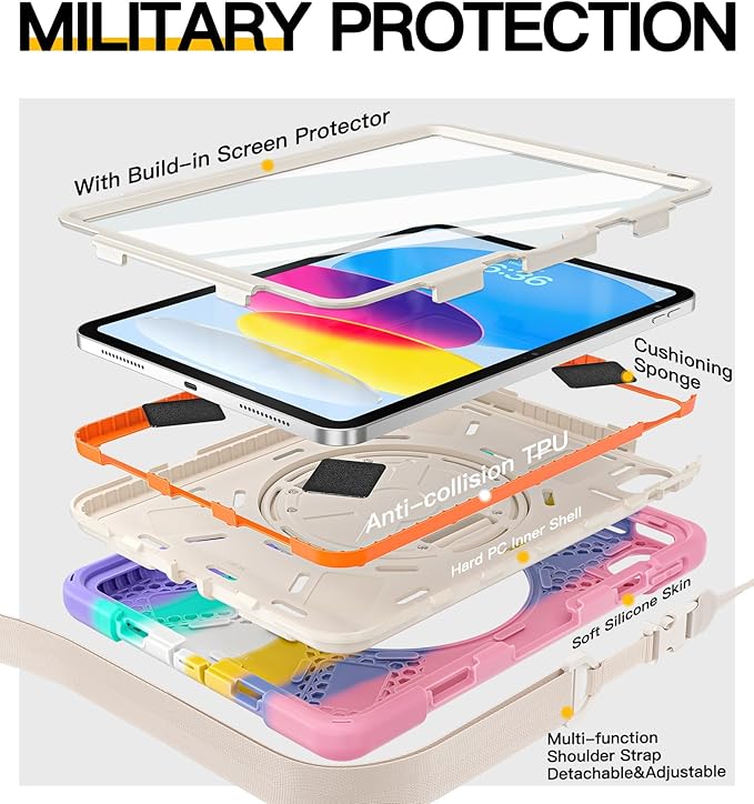 BRAECN for iPad 11th/10th Generation case 11/10.9 inch 2025/2022 Heavy Duty - Image 3