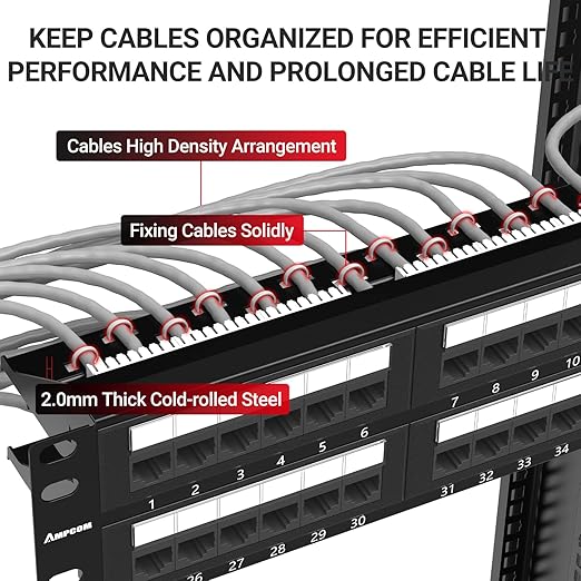 AMPCOM Premium Series CAT6 48 Ports Patch Panel, Rack Mount - Image 4