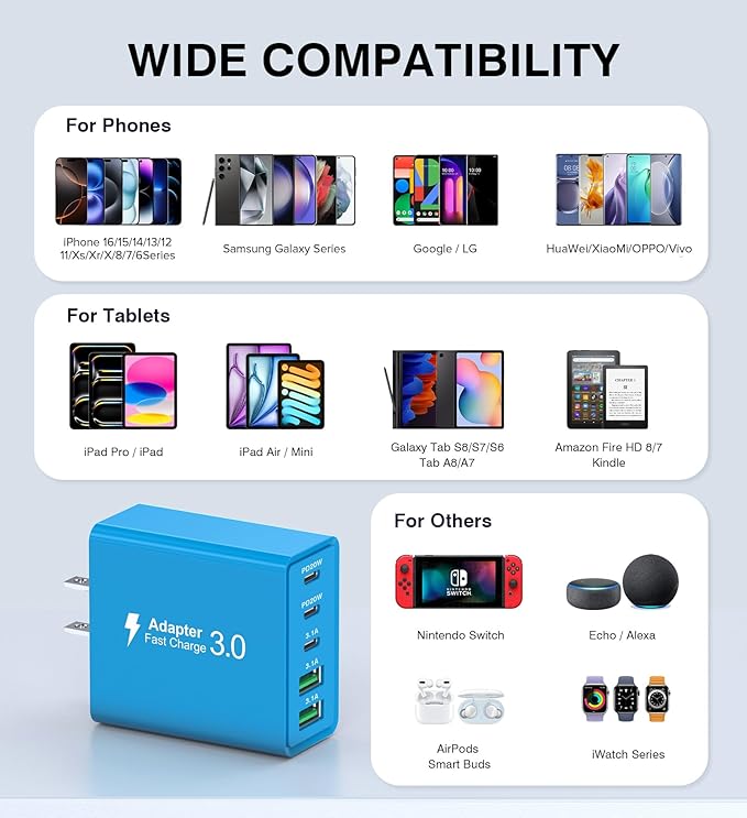 Wall Charger, USB C Charger Block, 5-Port PD + QC 3.0 Fast Charging Power Plug - Image 4