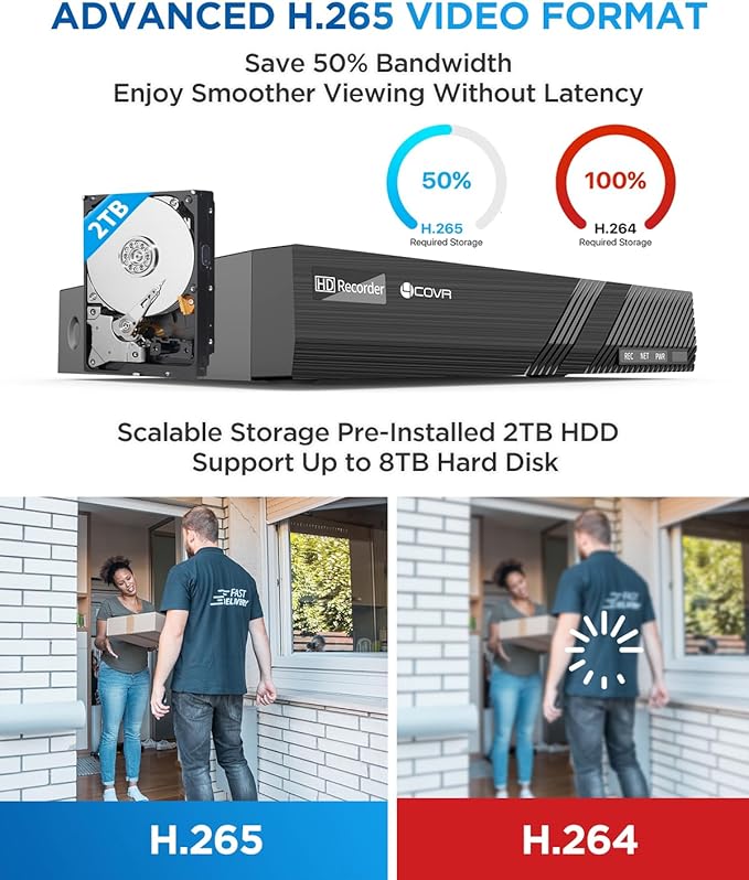 4COVR NVR Security Camera System, 8MP H.265 NVR - Image 6