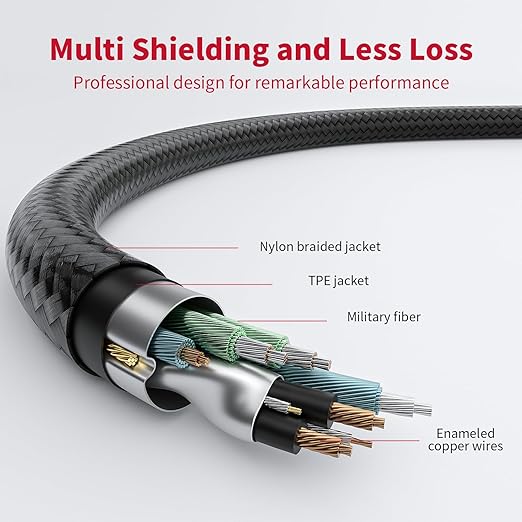 3.5mm to RCA Cable, 3.5 mm 1/8 to RCA 2-Male Headphone Jack Adapter HiFi Sound - Image 5