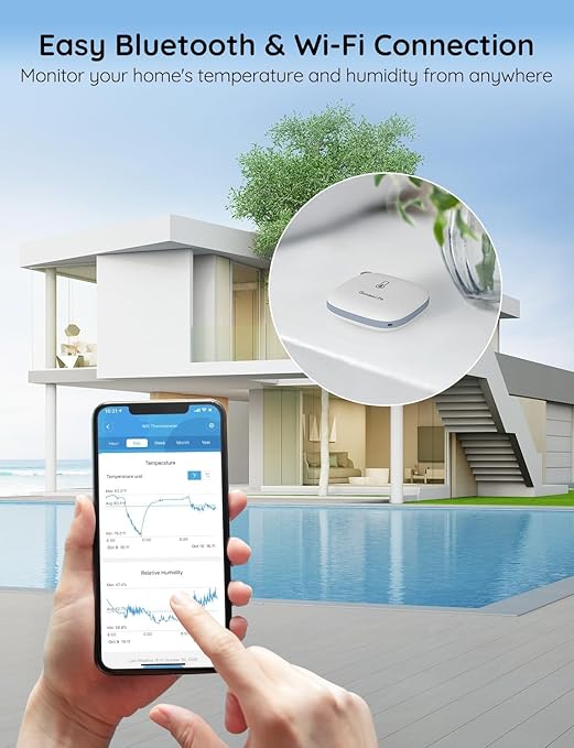 Govee WiFi Temperature Sensor H5179, Smart Hygrometer Thermometer - Image 2