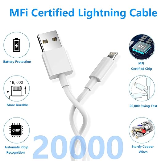 iPhone Charger - Image 2