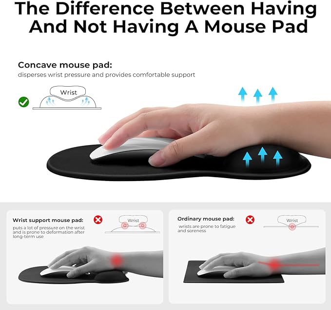 EooCoo Ergonomic Mouse Pad - Image 5