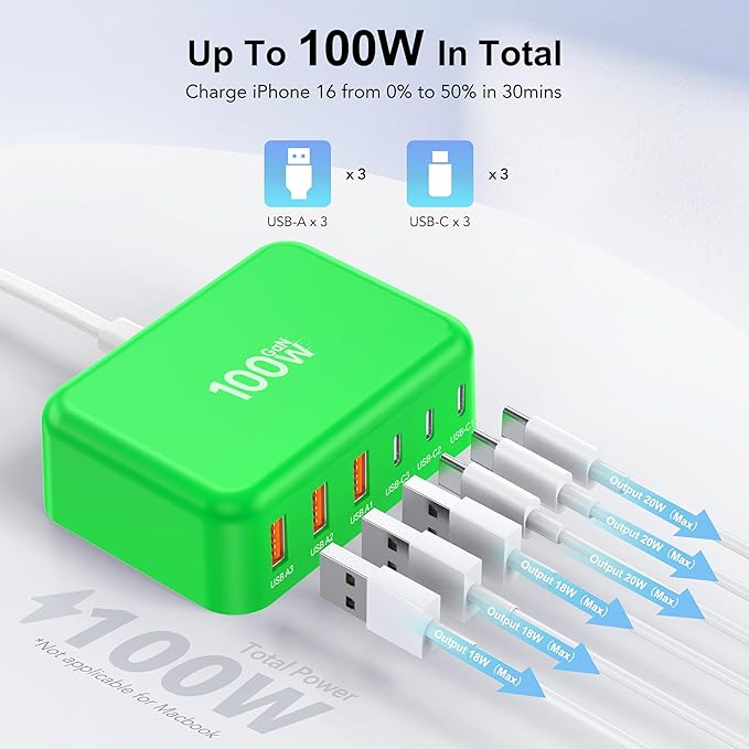 USB C Fast Charger 100W GaN 6 Port Type USB C Charging Station Hub Block Wall - Image 2