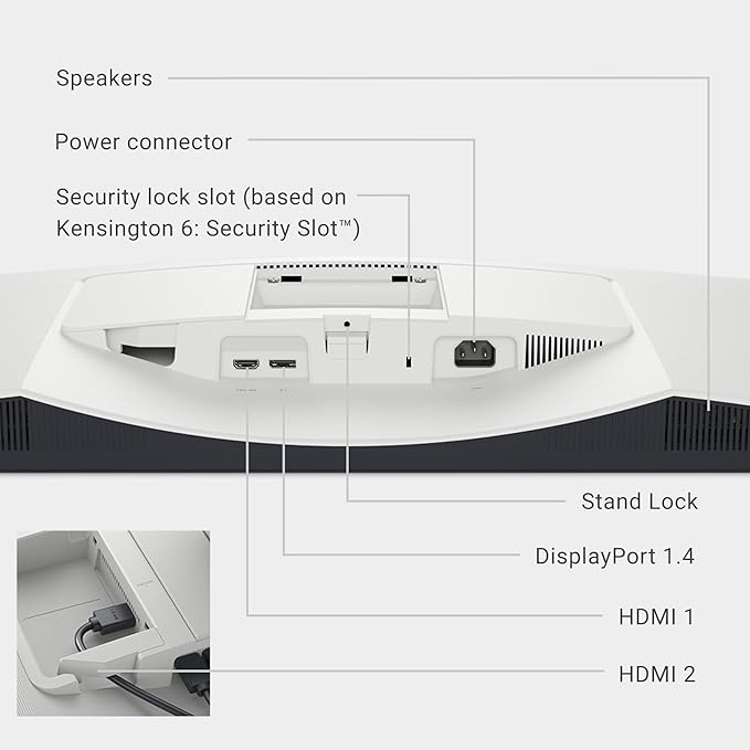 Dell 32 Plus 4K Monitor - Image 10