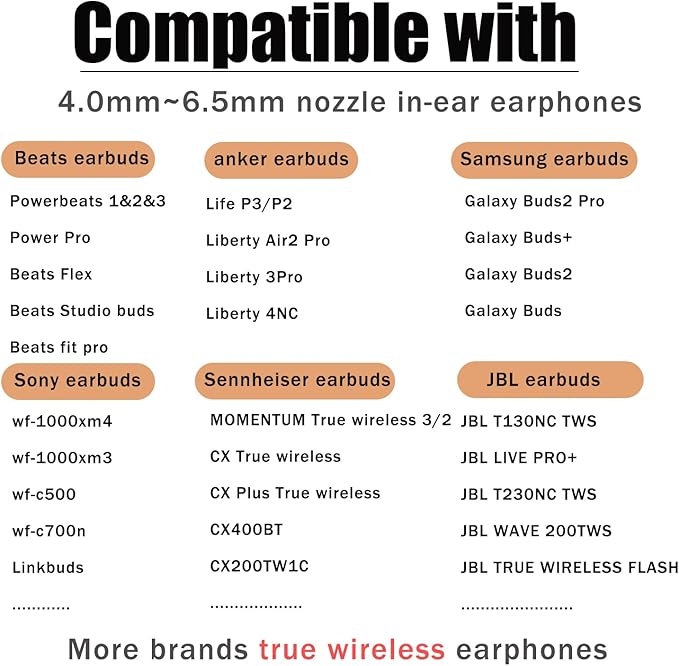 Earbuds Tips Replacement Universal Oval Earbuds Tips - Image 5