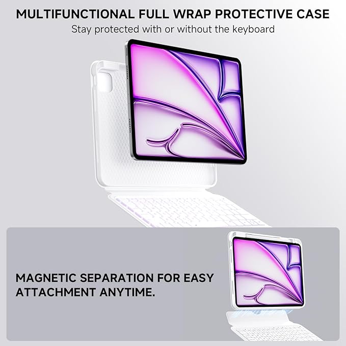 ONLY fit for iPad 12.9 inch Pro 6/5/4/3rd Gen & 13 inch iPad Air Case - Image 8