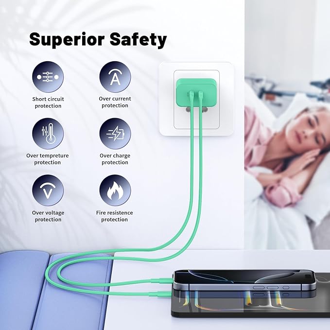 iPhone 16 15 Pro Max Charger Fast Charging, 45W Dual Port USB C Fast Charger - Image 4