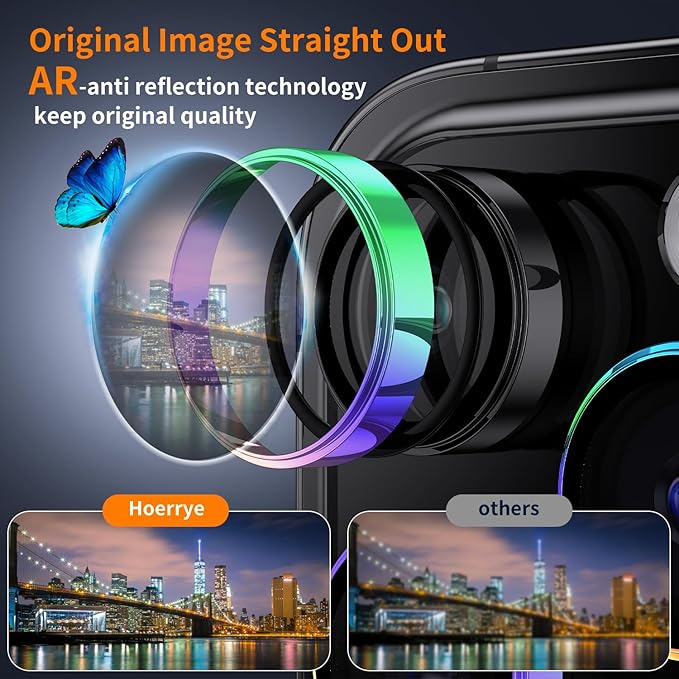 Hoerrye for iPhone 15 Pro Max/iPhone 15 Pro Camera Lens Protector 9H Tempered - Image 3