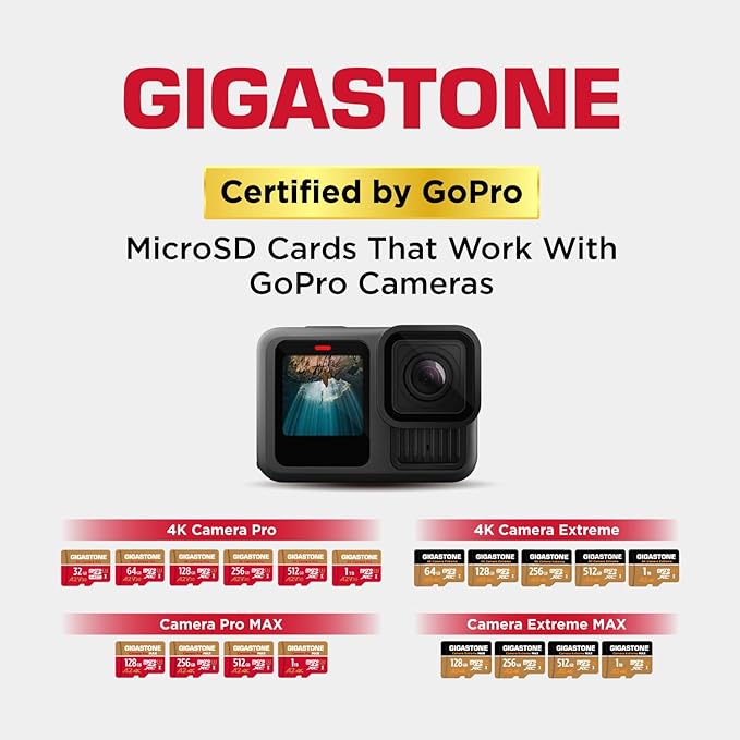 GIGASTONE 128GB Micro SD Card - Image 7