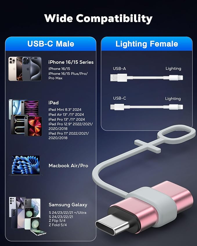 MoKo 4 Pack Lightning Female to USB C Male Adapter, USB-C Lightning Adapter - Image 6
