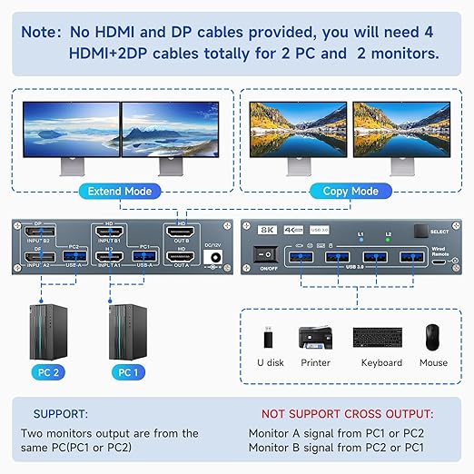 HDMI Displayport Hybird KVM Switch 2 Monitors 2 Computers 8K@60Hz 4K@144Hz - Image 3