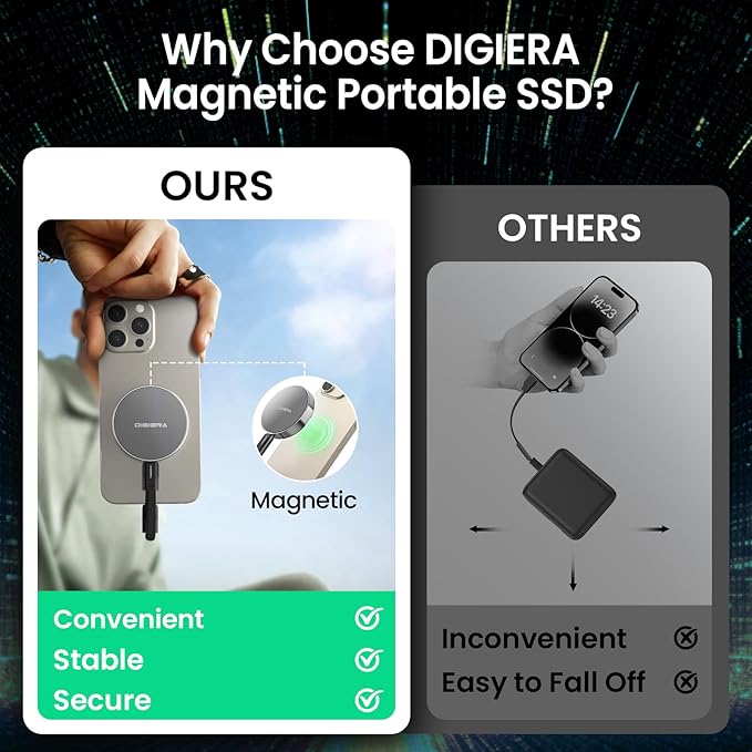 1TB Magnetic Portable SSD, External Solid State Drives - Image 3