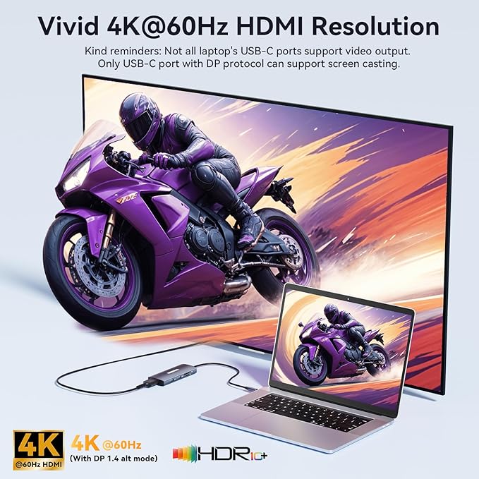 USB C Video Output Hub, 3 USB-C & 2 USB-A 3.2 10Gbps Ports, 4K@60Hz HDMI - Image 7