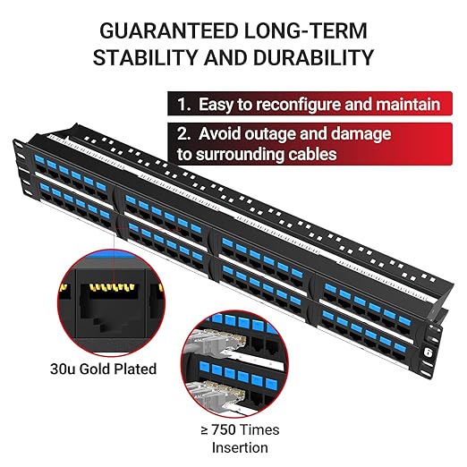 AMPCOM CAT6 48 Ports Patch Panel, Rack Mount - Image 2