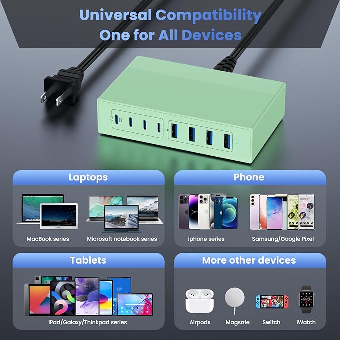200W USB C Charger Block, 8-in-1 GaN III USB C Charger Fast Charging Station Hub - Image 7