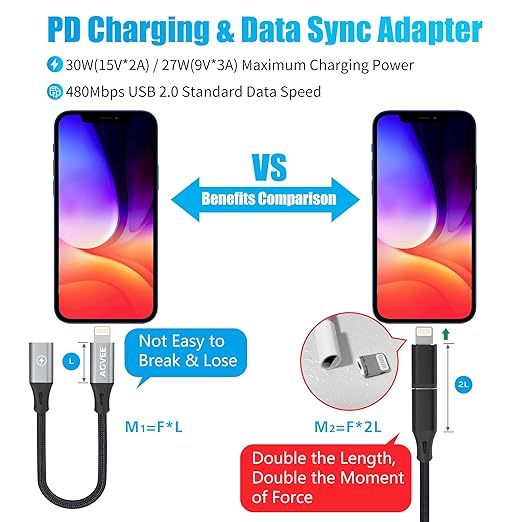 AGVEE 4 inch USB-C Female to Lightning Male Adapter, 30W Fast Charging Charger - Image 3