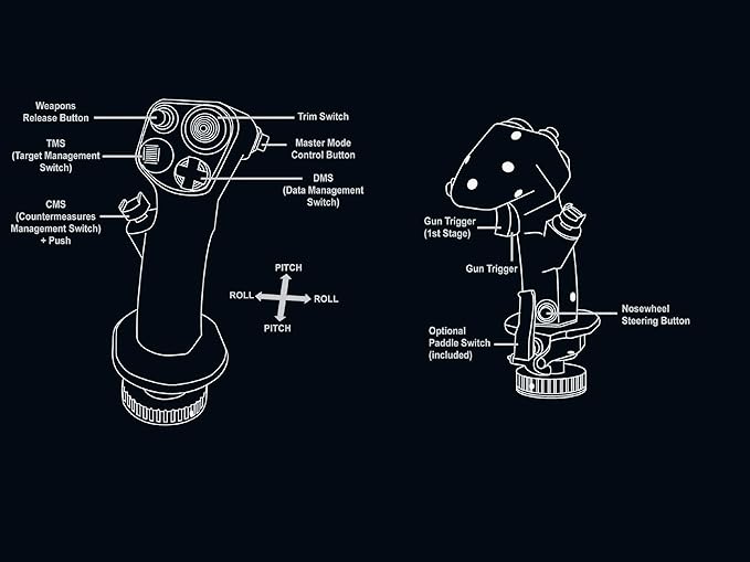 Thrustmaster HOTAS Warthog Flight Stick - Image 8