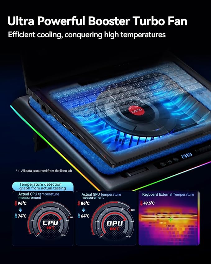 llano V12 RGB Laptop Cooling Pad, Gaming Laptop Cooler - Image 7