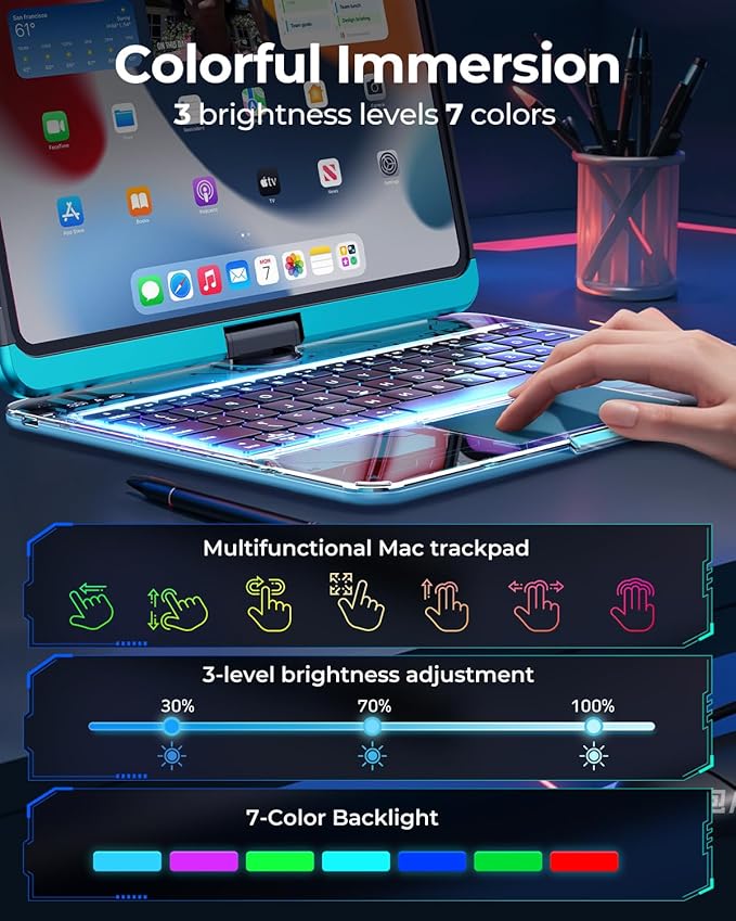SIBEITU Keyboard Case for iPad Pro 11 Inch M5 2025 / M4 2024, 7-Color Backlight - Image 3