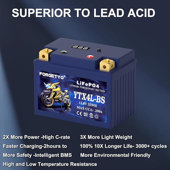 YTX4L-BS Lithium Motorcycle Battery, ATV Battery 12V 2.5AH 250CCA Compatible - Image 4