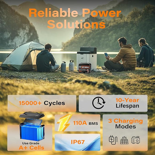 12V 100Ah LiFePO4 Battery MAX PLUS 4 Pack - Image 2