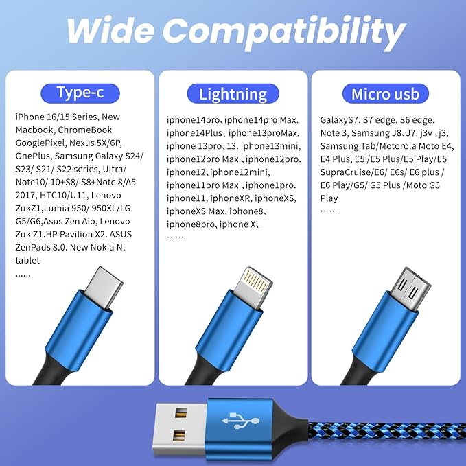 Multi Charging Cable, 3 in 1 Charging Cable - Image 4