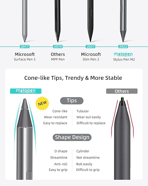 Metapen Stylus Pen M2 for Surface - Image 7