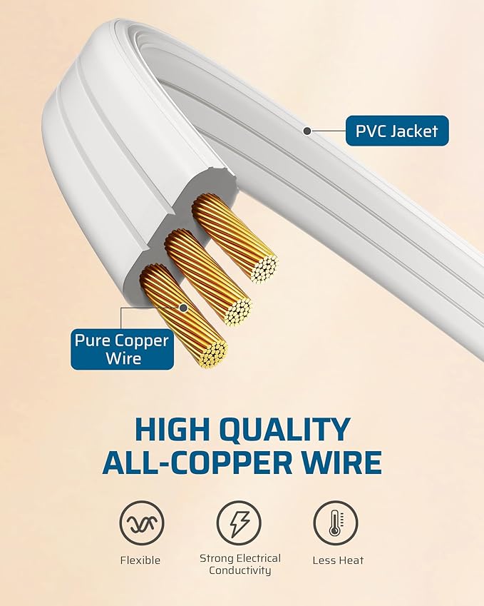 DEWENWILS Heavy Duty 3FT Extension Cord - Image 5