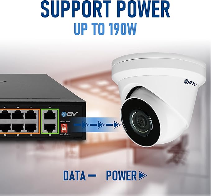 BV-Tech 24 Port PoE+ Switch - Image 4