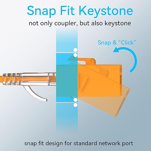CAT6 RJ45 Keystone Coupler, Cat6 Keystone Jack Female to Female, Cat 6 Inline - Image 3