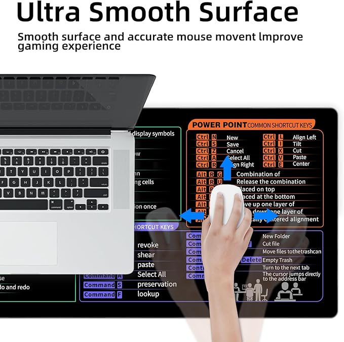 Galdas Gaming Mouse Pad XXL XL Large Long Extended Big Mousepad Non-Slip Rubber - Image 6