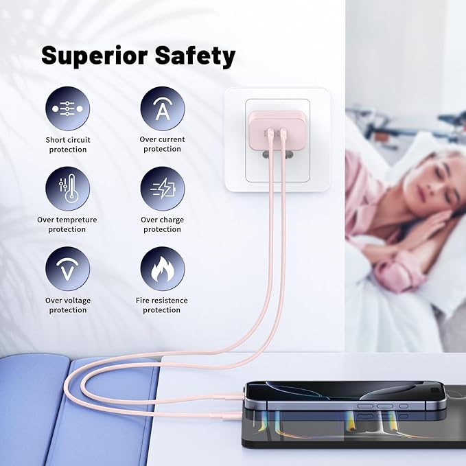 iPhone 16 15 Pro Max Charger Fast Charging, 45W Dual Port USB C Fast Charger - Image 4