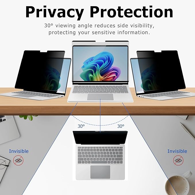 Megoo Magnetic Privacy Screen Protector - Image 5