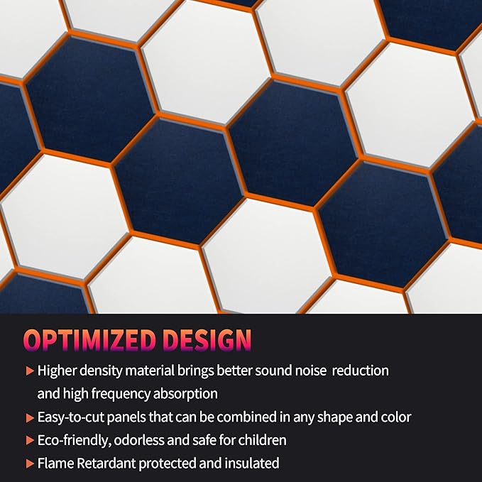 Mollywell Hexagon Acoustic Panels, High Density, Soundproofing, Decorative - Image 5