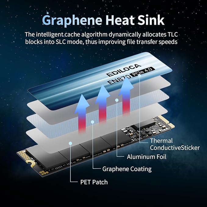 2TB SSD NVMe M.2 2280 PCIe Gen4 x4 Internal Solid State Drive - Image 5