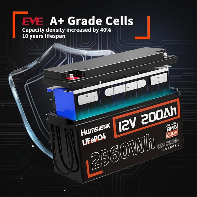 4PACK 12V 200Ah LiFePO4 Battery, Built-in 200A BMS, Rechargeable Deep Cycles - Image 3