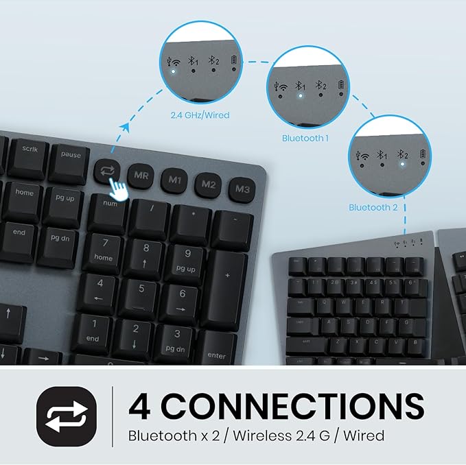Perixx PERIBOARD-835RD Wireless Ergonomic Mechanical Keyboard - Image 5