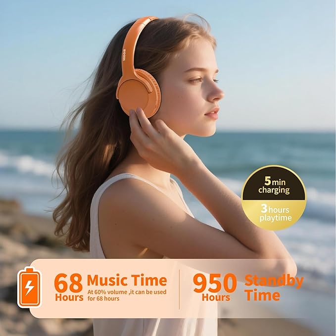 MIDOLA Bluetooth Headphones Over Ear 68H Playtime 6 EQ Wireless Headset - Image 2