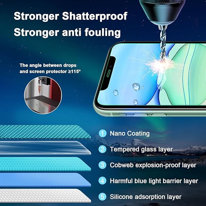 Blue Light Screen Protector for iPhone 11, iPhone XR HD Anti Blue Light - Image 6