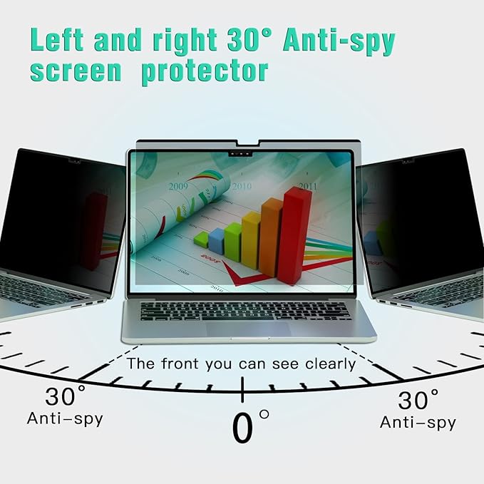 PYS Privacy Screen for Macbook Pro 14 Inch, Magnetic Privacy Screen Protector - Image 2