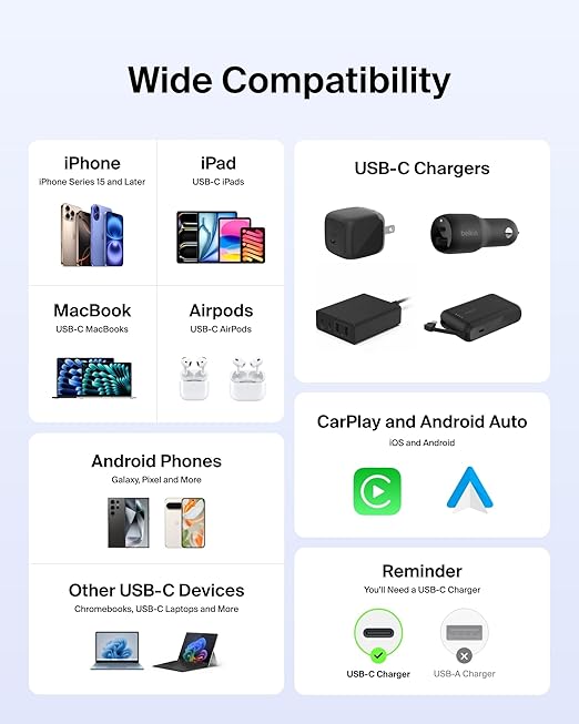 Belkin USB C to USB C Cable 2-Pack, 60W - Image 5