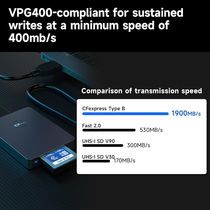 256GB CFexpress Type B Memory Card Up to 1900/1500 MB/s Read/Write- Shooting - Image 7