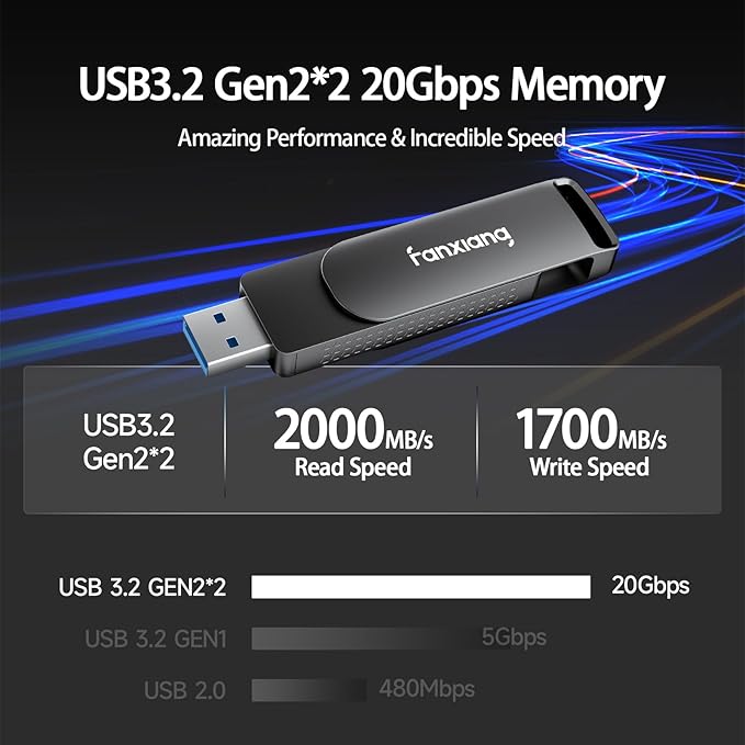 512GB Fast External SSD Flash Drive Up to 2000MB/s USB3.2 Gen2, 2-in-1 Dual USB - Image 2