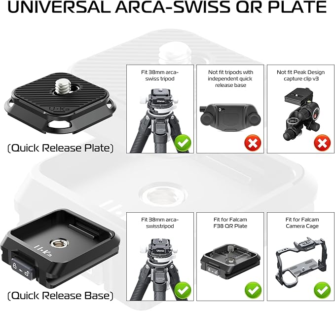 ULANZI UKA01 Quick Release Plate Kit, Arcac/F38 Interface Camera Quick Release - Image 3